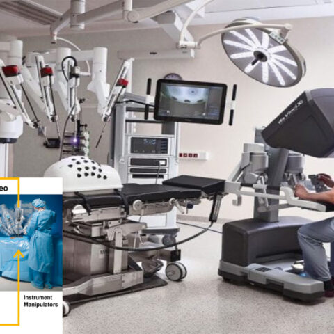 5G-Da-Vinci-Surgical-System